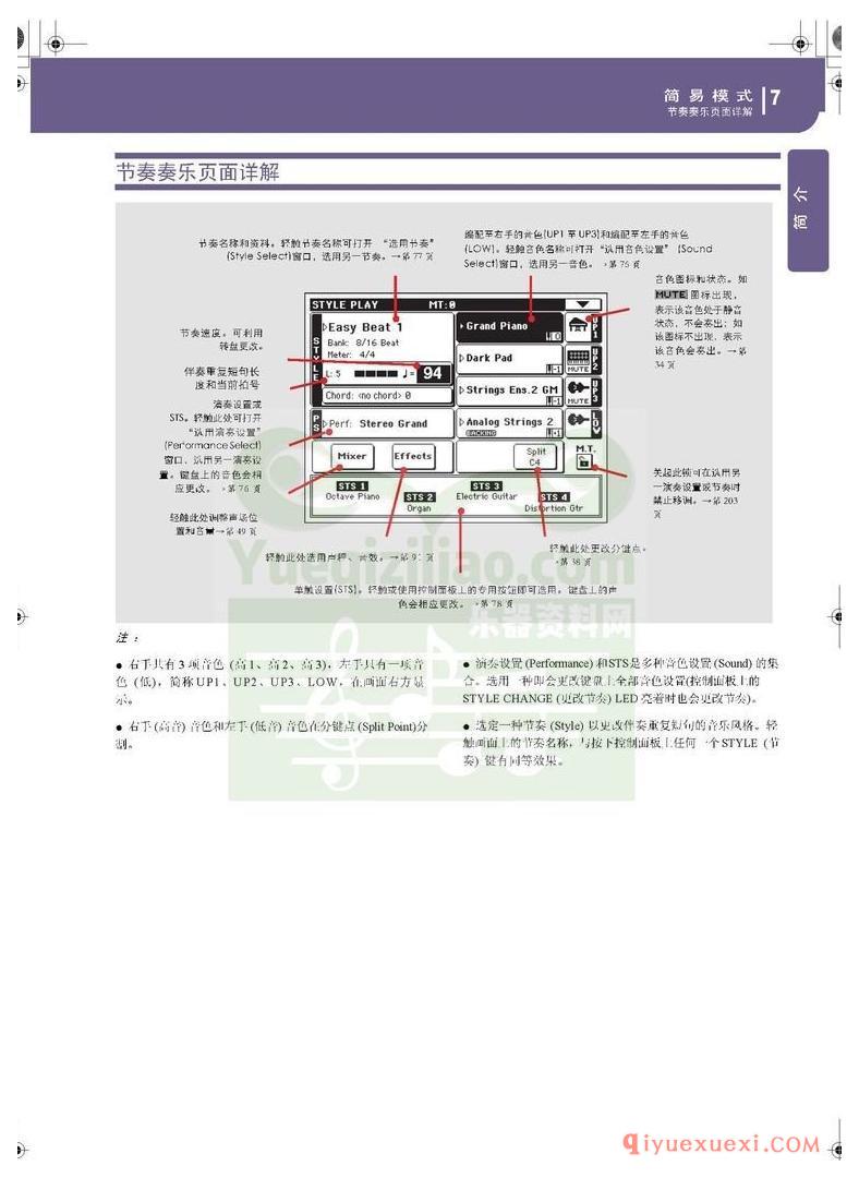 KORG PA500专业编曲链盘使用说明书中文版在线查阅