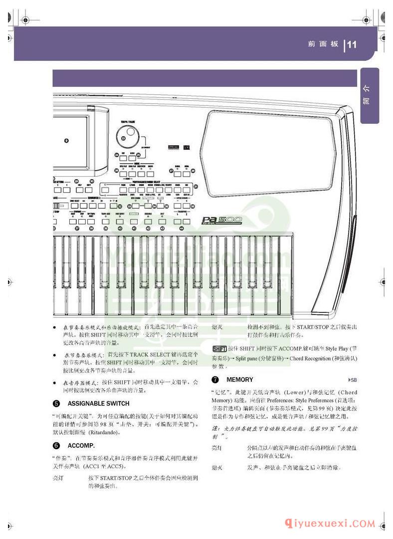 KORG PA500专业编曲链盘使用说明书中文版在线查阅