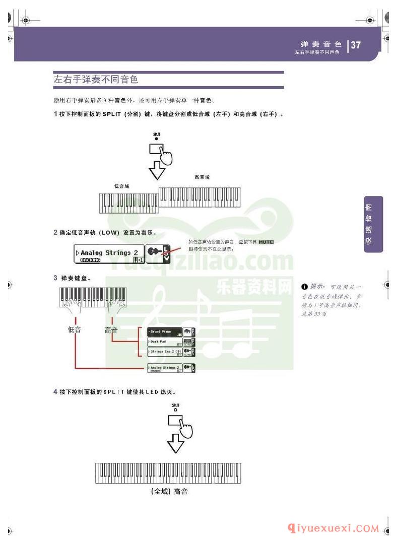 KORG PA500专业编曲链盘使用说明书中文版在线查阅