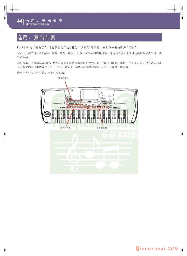 KORG PA500专业编曲链盘使用说明书中文版在线查阅