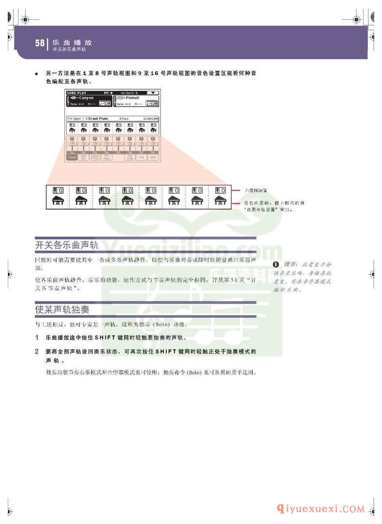 KORG PA500专业编曲链盘使用说明书中文版在线查阅