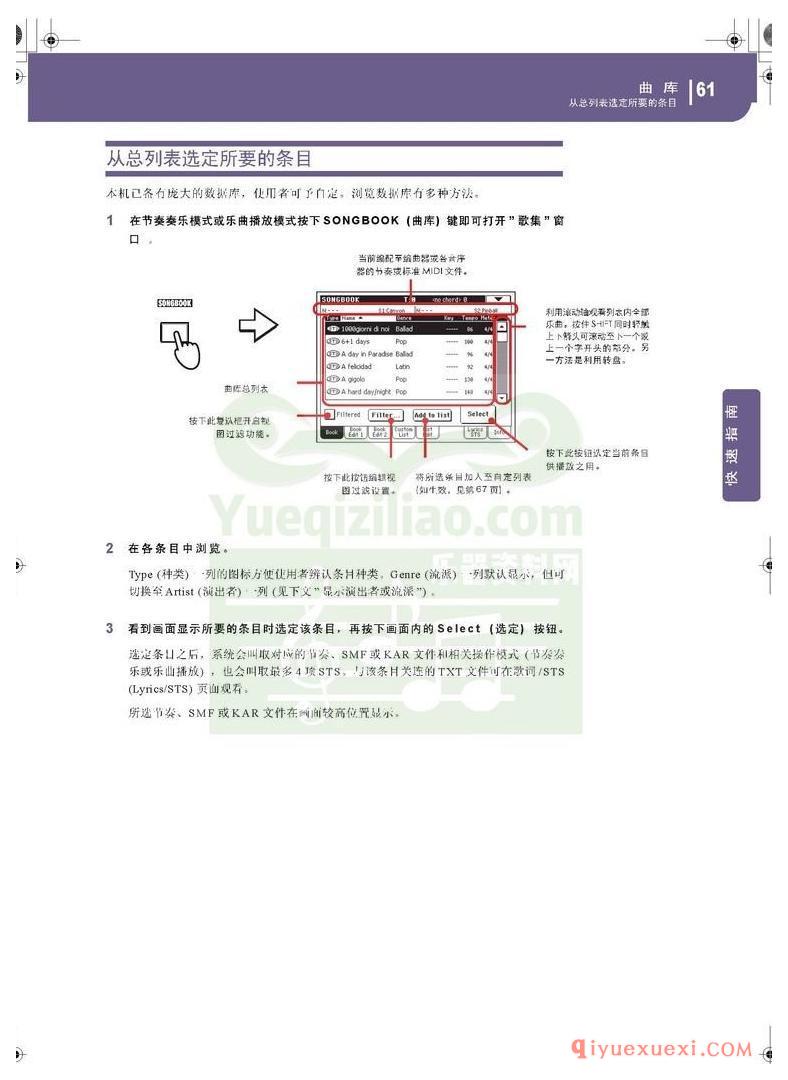 KORG PA500专业编曲链盘使用说明书中文版在线查阅