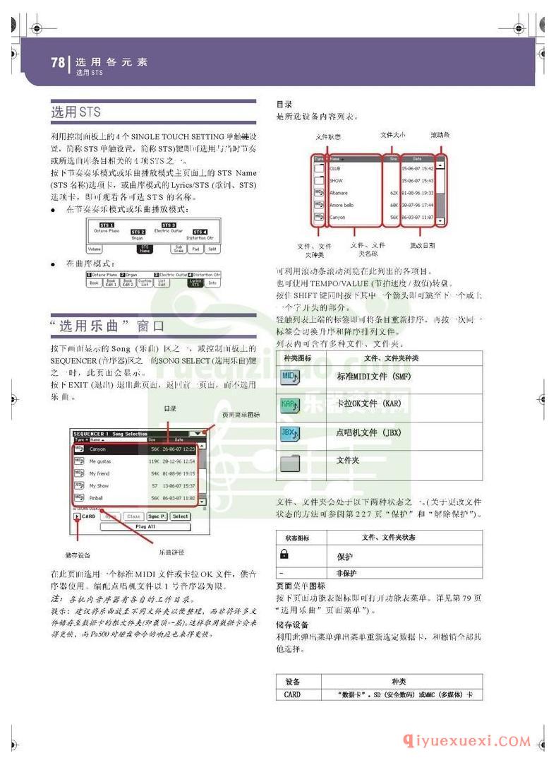 KORG PA500专业编曲链盘使用说明书中文版在线查阅