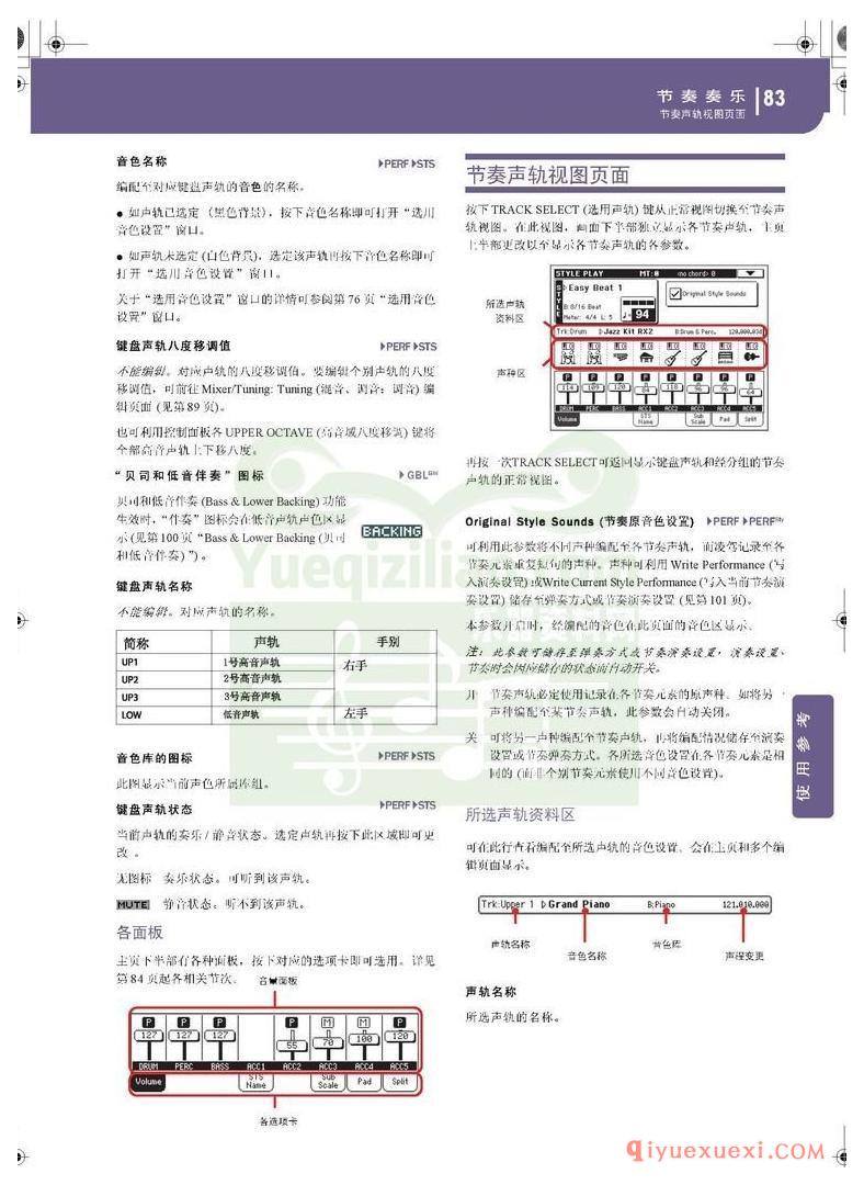 KORG PA500专业编曲链盘使用说明书中文版在线查阅