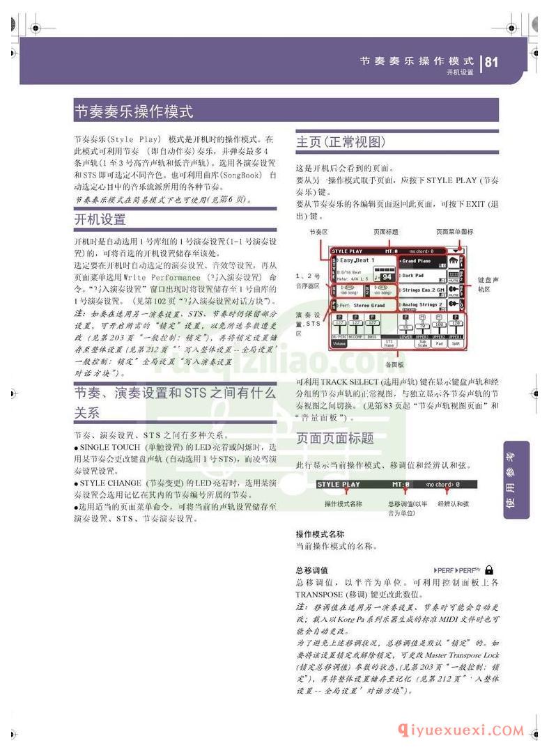 KORG PA500专业编曲链盘使用说明书中文版在线查阅