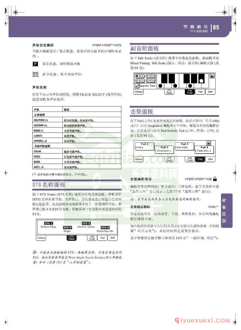 KORG PA500专业编曲链盘使用说明书中文版在线查阅