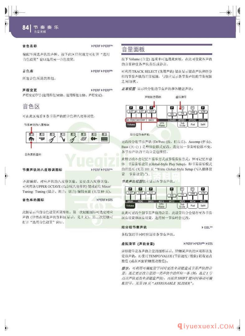 KORG PA500专业编曲链盘使用说明书中文版在线查阅