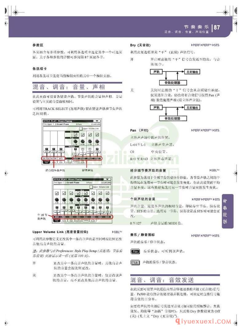 KORG PA500专业编曲链盘使用说明书中文版在线查阅