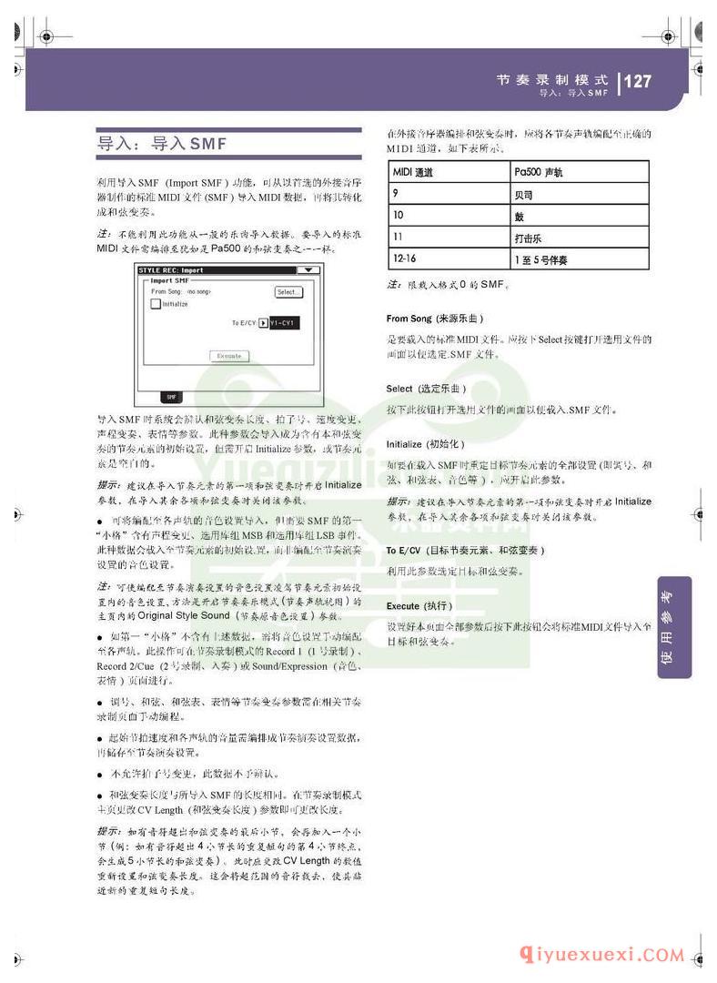 KORG PA500专业编曲链盘使用说明书中文版在线查阅