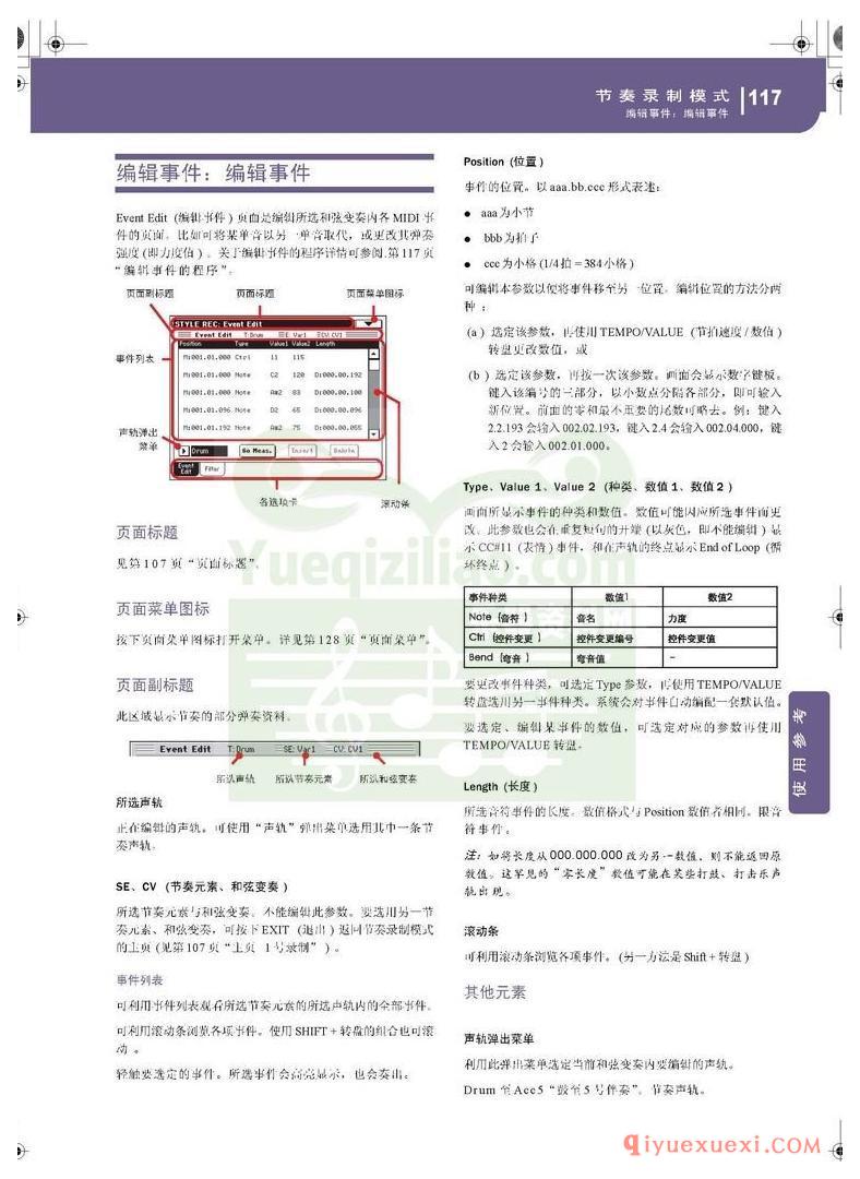 KORG PA500专业编曲链盘使用说明书中文版在线查阅