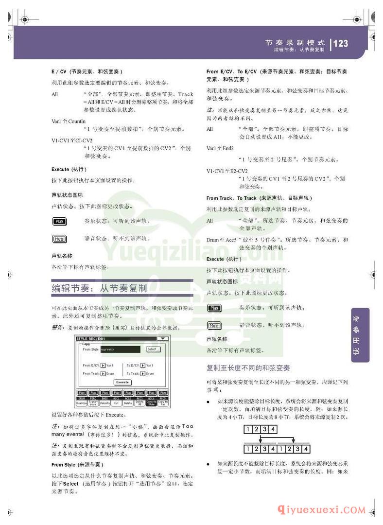 KORG PA500专业编曲链盘使用说明书中文版在线查阅