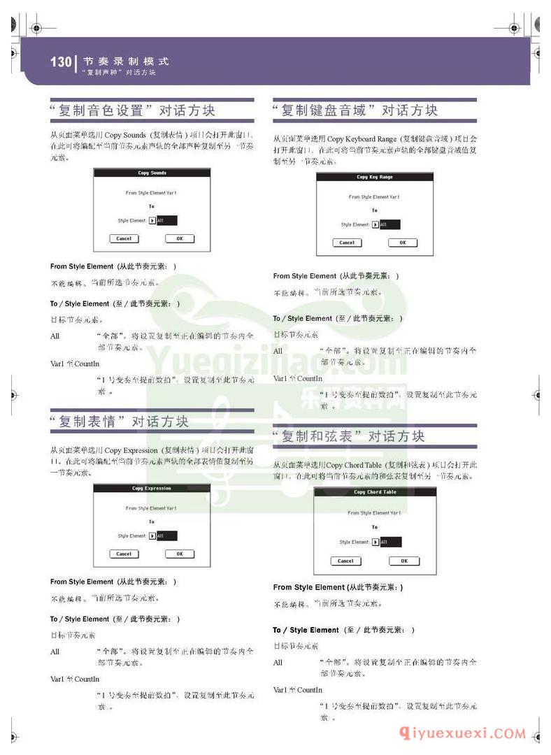 KORG PA500专业编曲链盘使用说明书中文版在线查阅