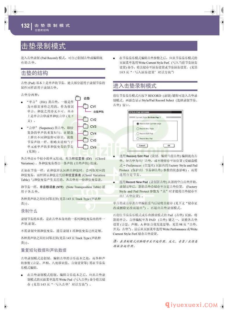 KORG PA500专业编曲链盘使用说明书中文版在线查阅