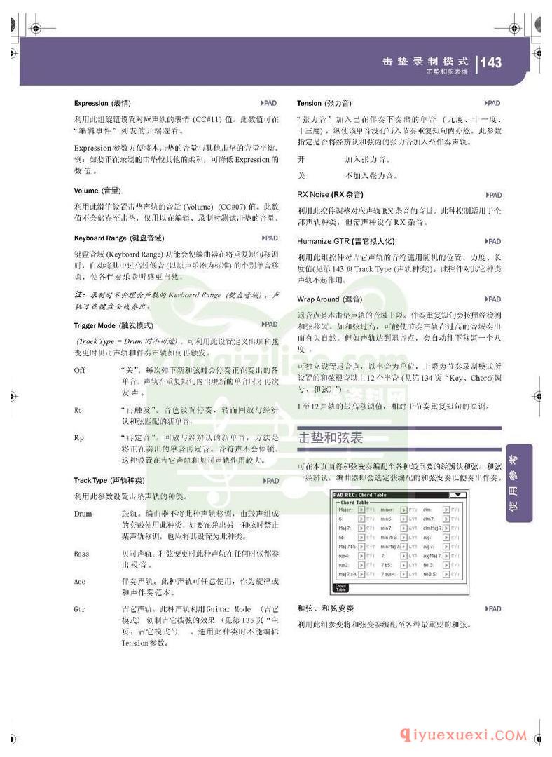 KORG PA500专业编曲链盘使用说明书中文版在线查阅