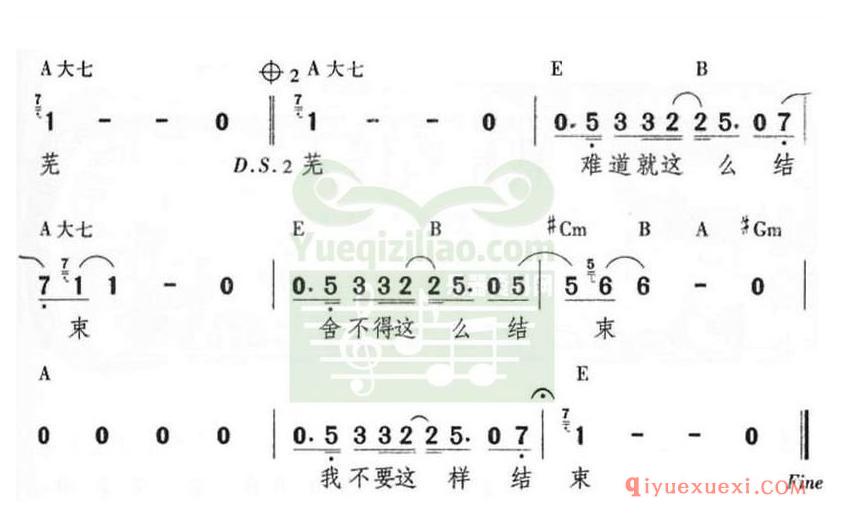 简谱 │ 舍不得（任贤齐演唱版）