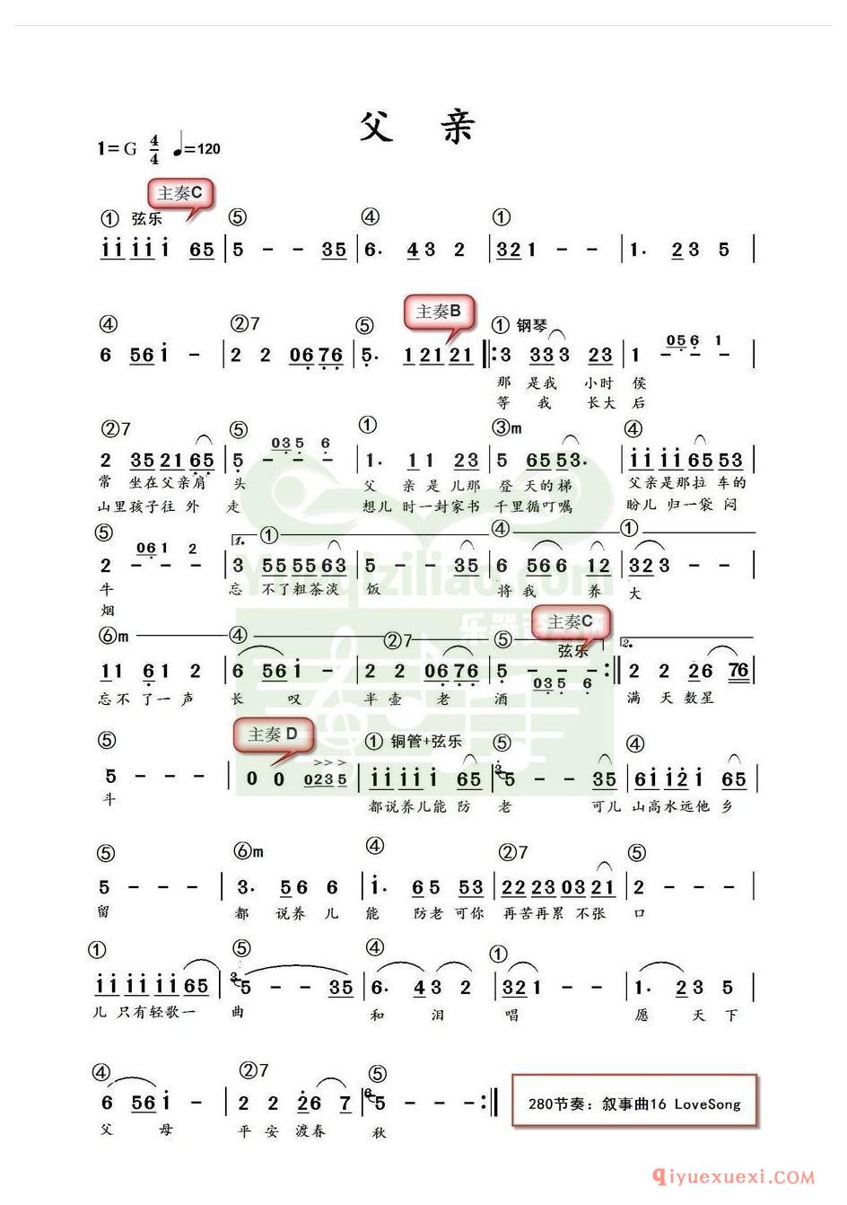 电子琴带和弦简谱 │ 父亲 崔京浩(农村乐队)