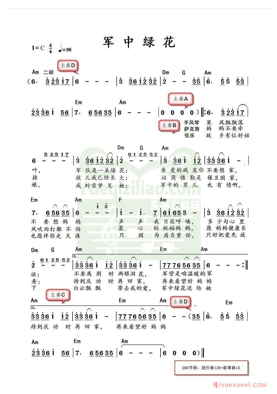 电子琴带和弦简谱 │ 军中绿花(农村乐队)