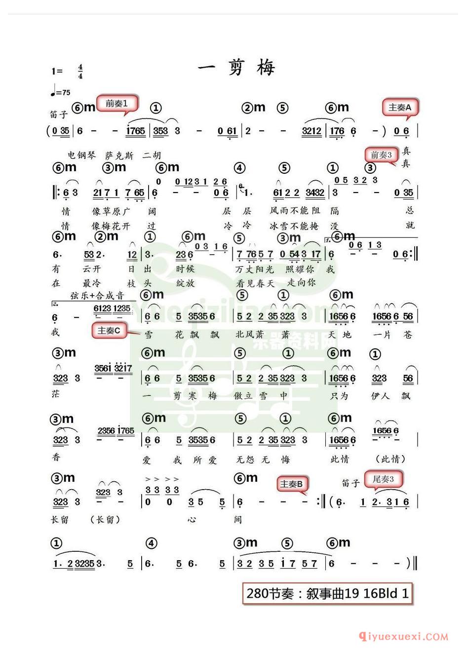 电子琴带和弦简谱 │ 一剪梅(农村乐队)