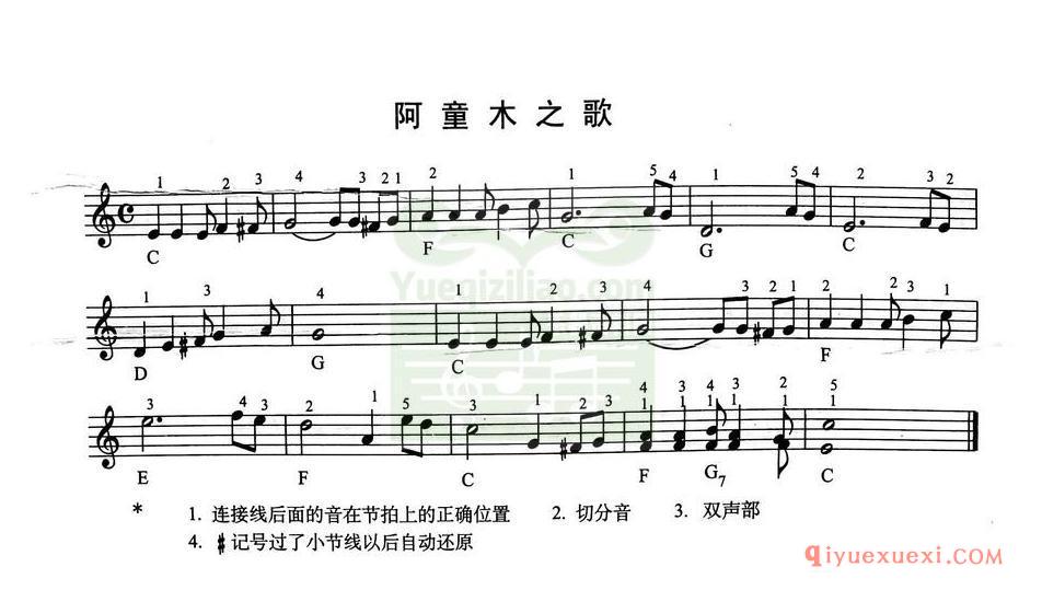 简单的电子琴乐曲 │ 阿童木之歌(五线谱)