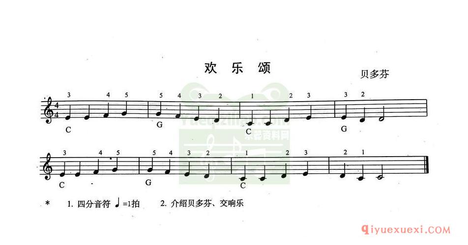 简单的电子琴乐曲 │ 欢乐颂贝多芬(五线谱)