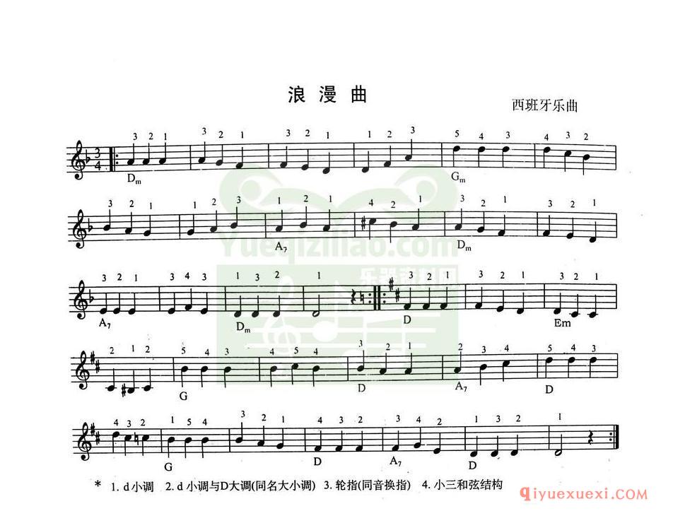 简单的电子琴乐曲 │ 浪漫曲 西班牙乐曲(五线谱)