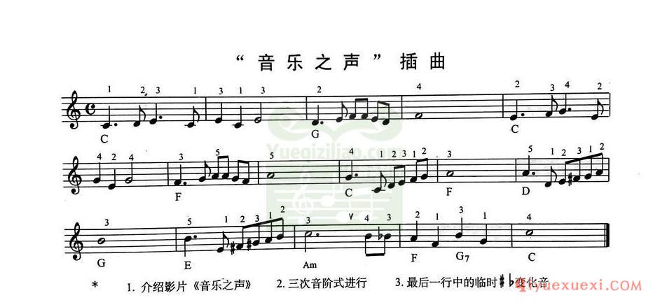 简单的电子琴乐曲 │ 音乐之声插曲(五线谱)