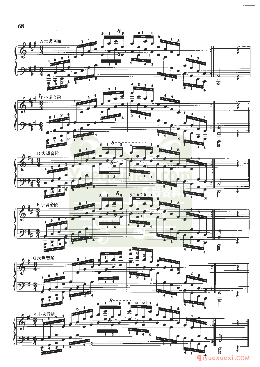哈农钢琴练指法 五线谱完整版