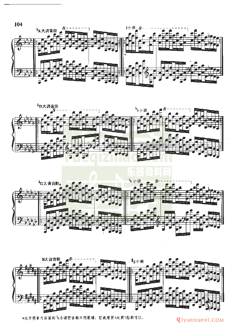 哈农钢琴练指法 五线谱完整版