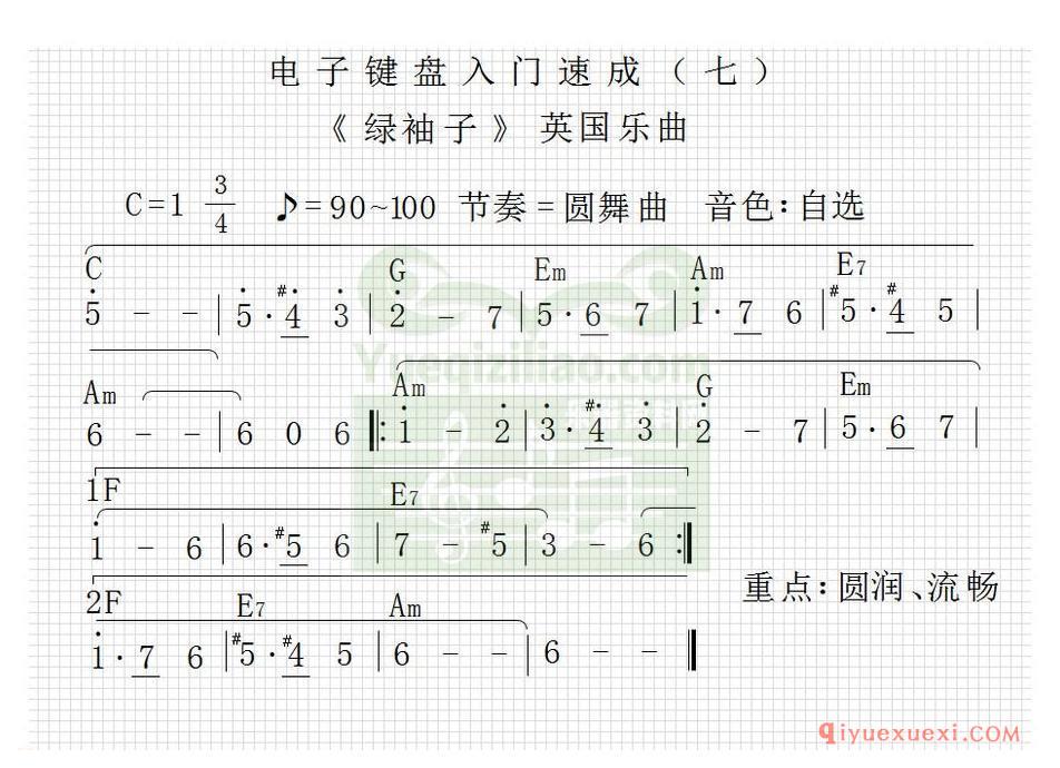 电子琴简谱 │ 绿柚子