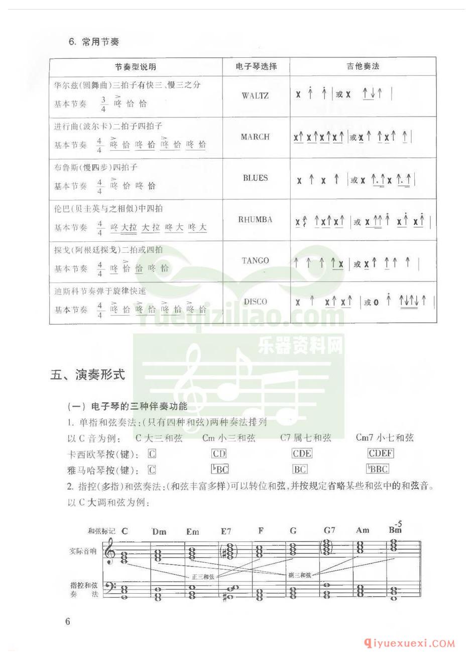 电子琴乐理教学（音符、记号、和弦、演奏形式、记谱法）