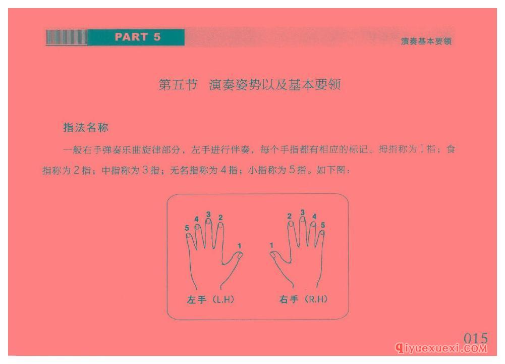 电子琴演奏姿势以及基本要领