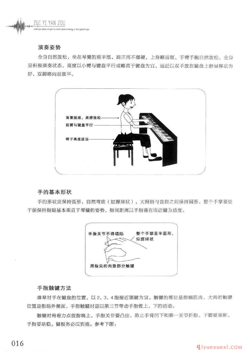 电子琴演奏姿势以及基本要领