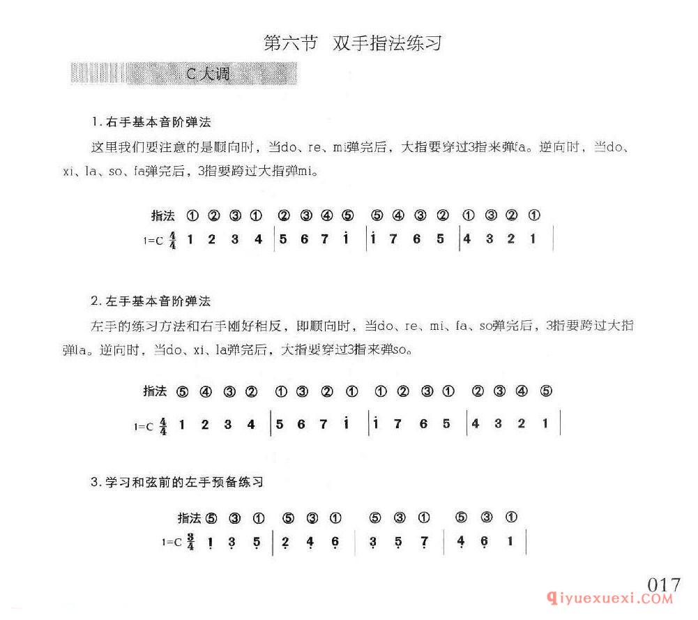 电子琴双手指法练习1