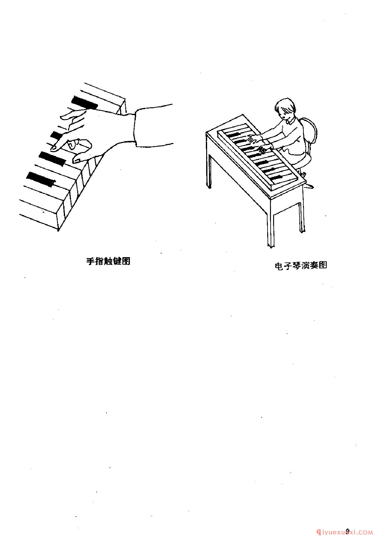 电子琴的弹奏基础常识