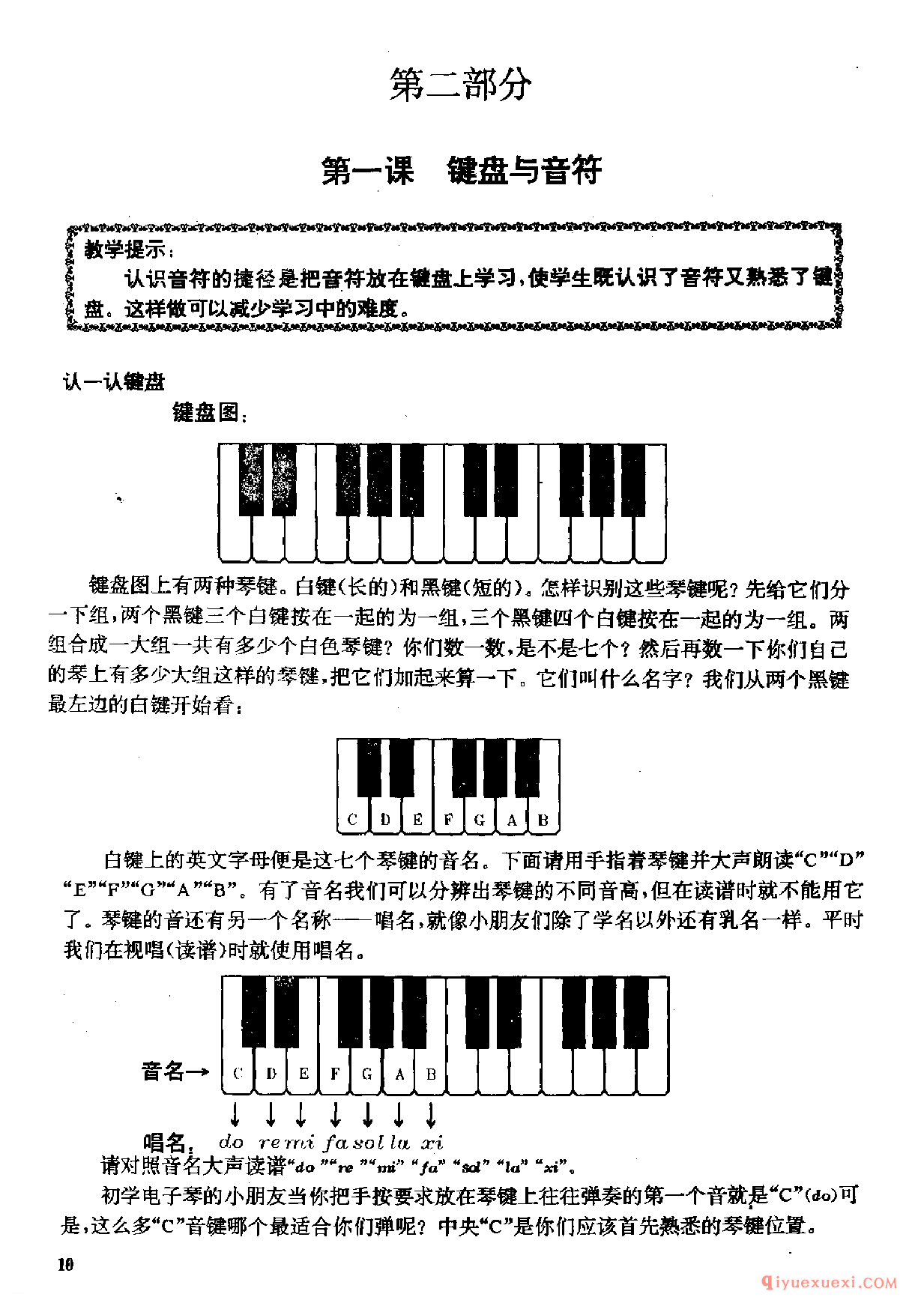 电子琴键盘与音符教学