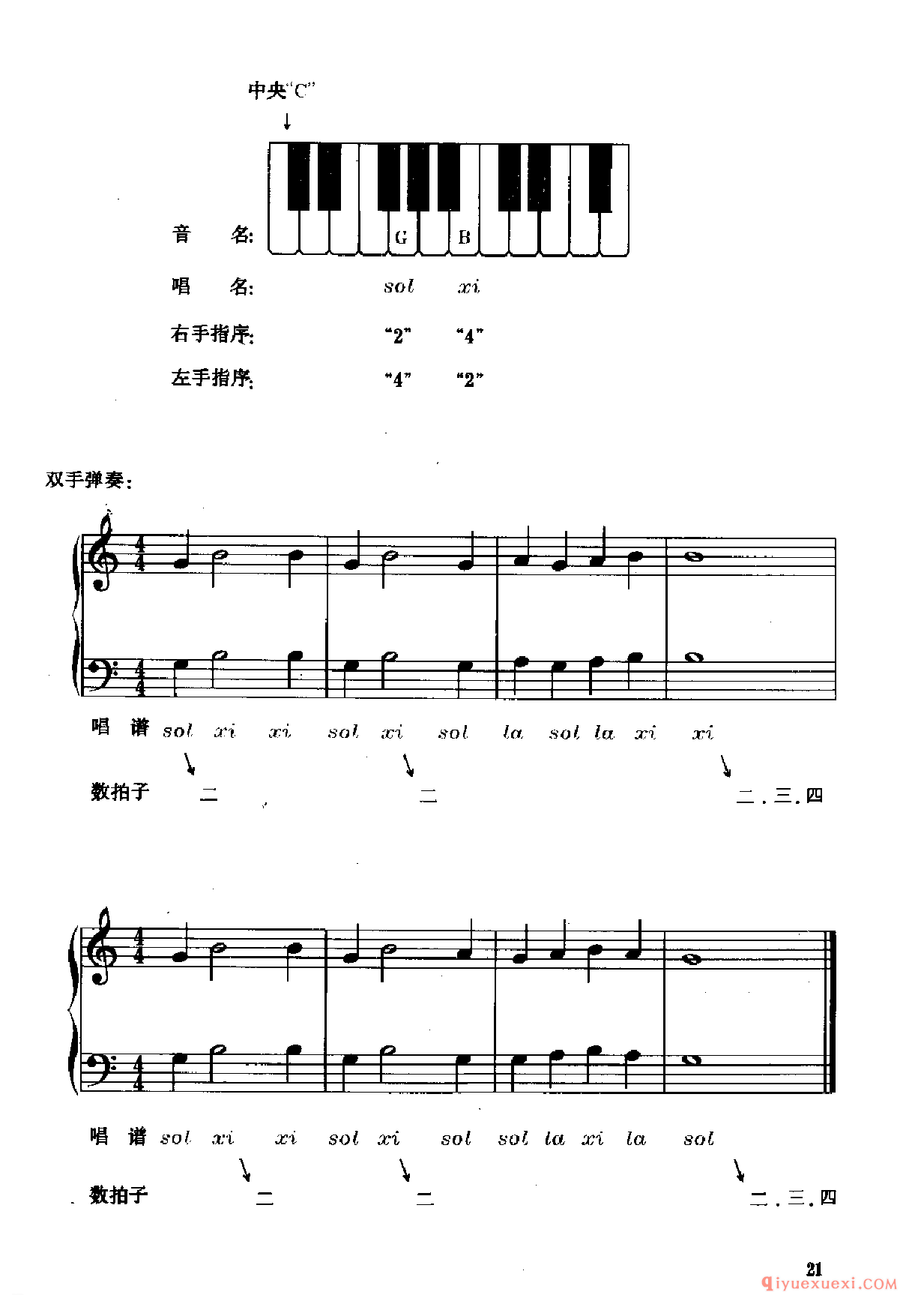 电子琴弹奏五指内的键盘要领及练习曲谱