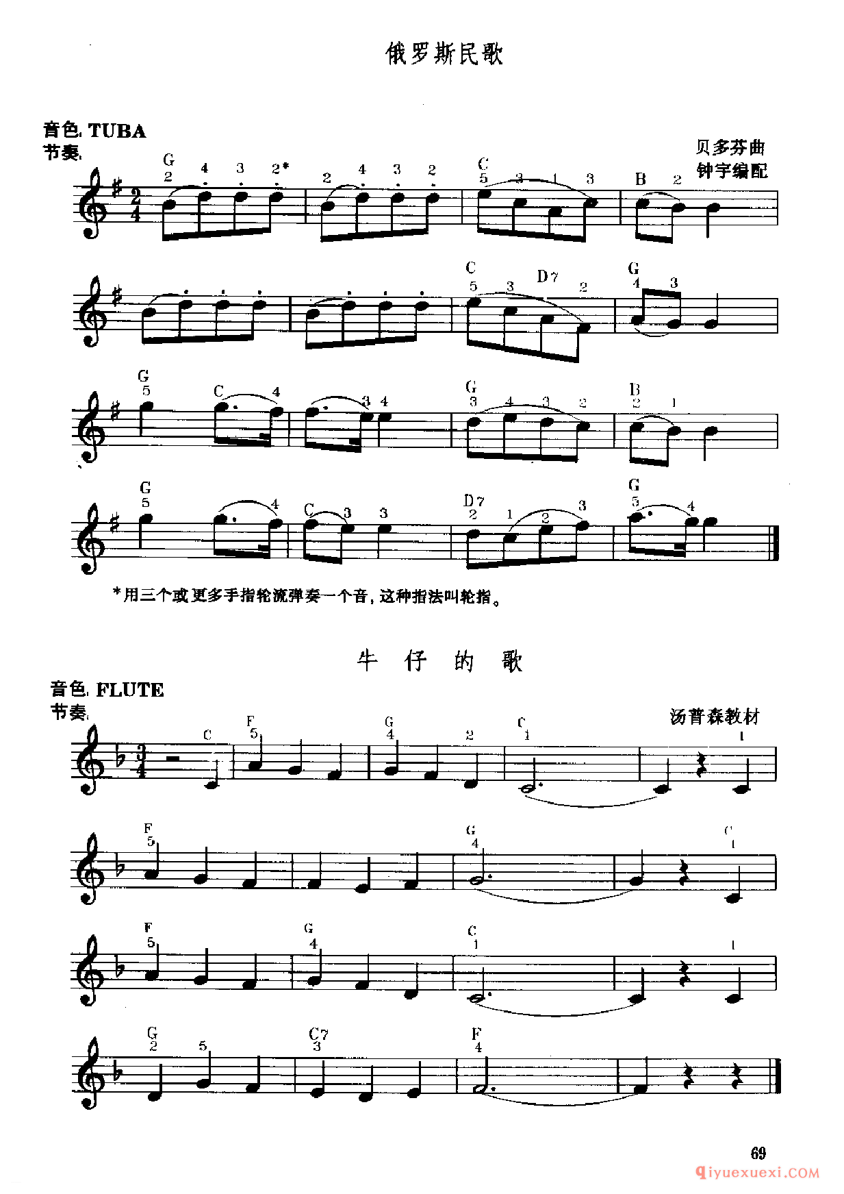 怎样选择自动节奏?电子琴自动节奏练习曲