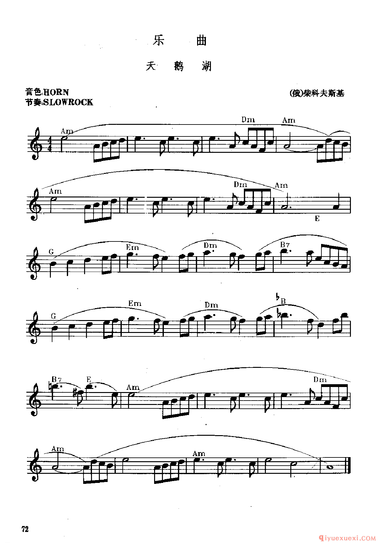 乐曲没标指序怎么办？电子琴常用指法练习曲