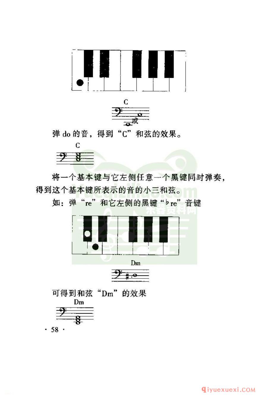 电子琴单指和弦教程