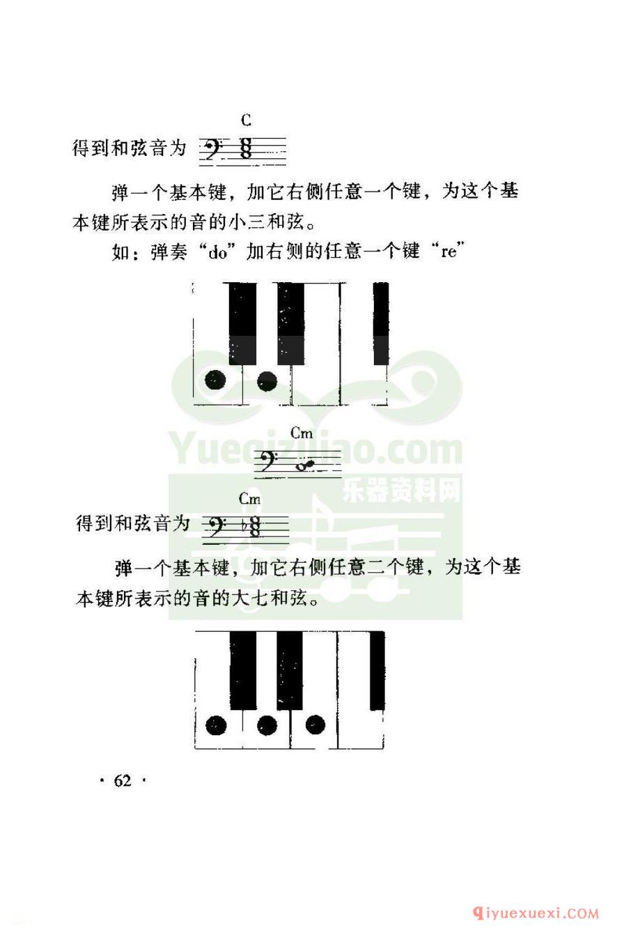 电子琴单指和弦教程