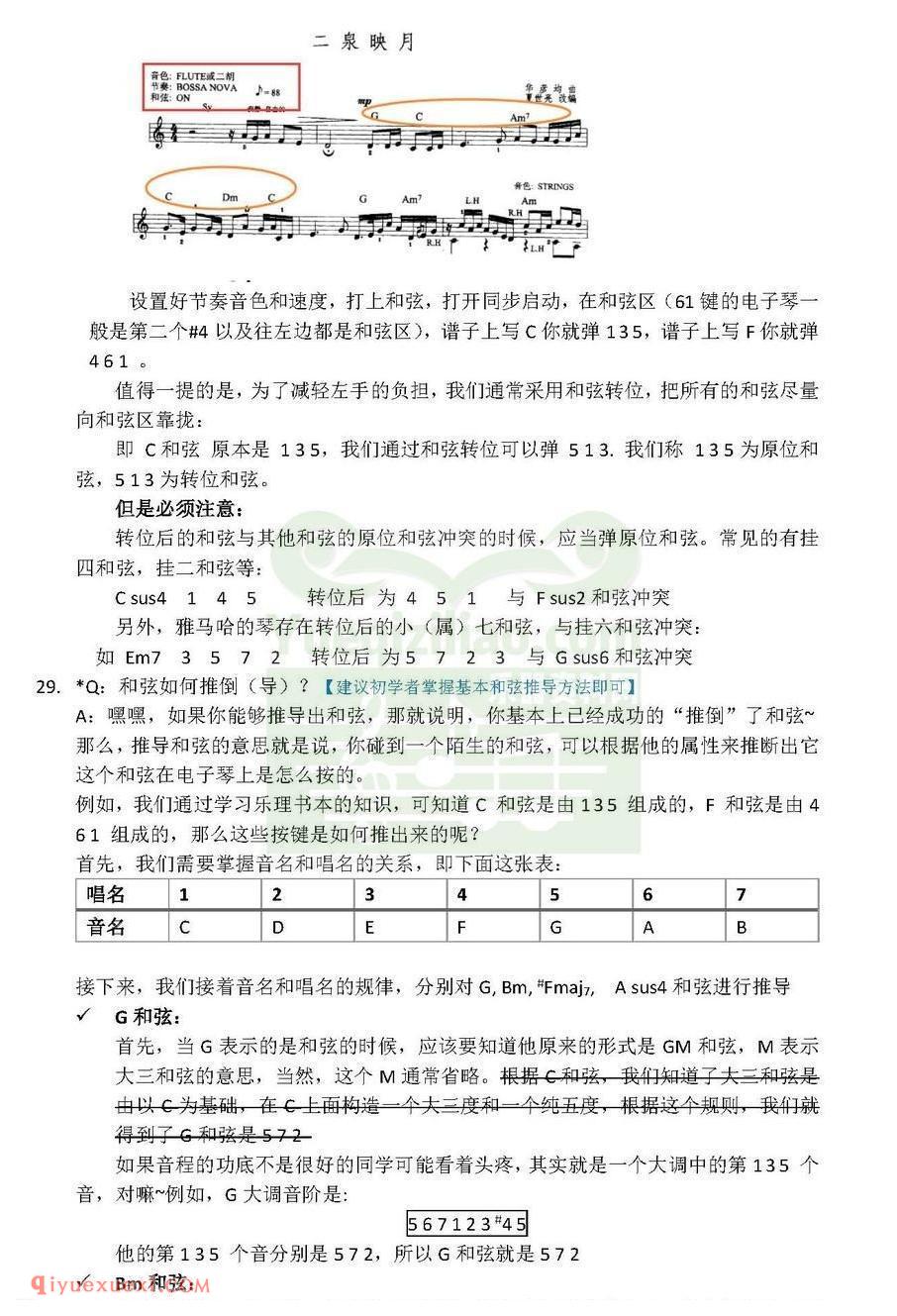 电子琴新手入门常见问题大全解答