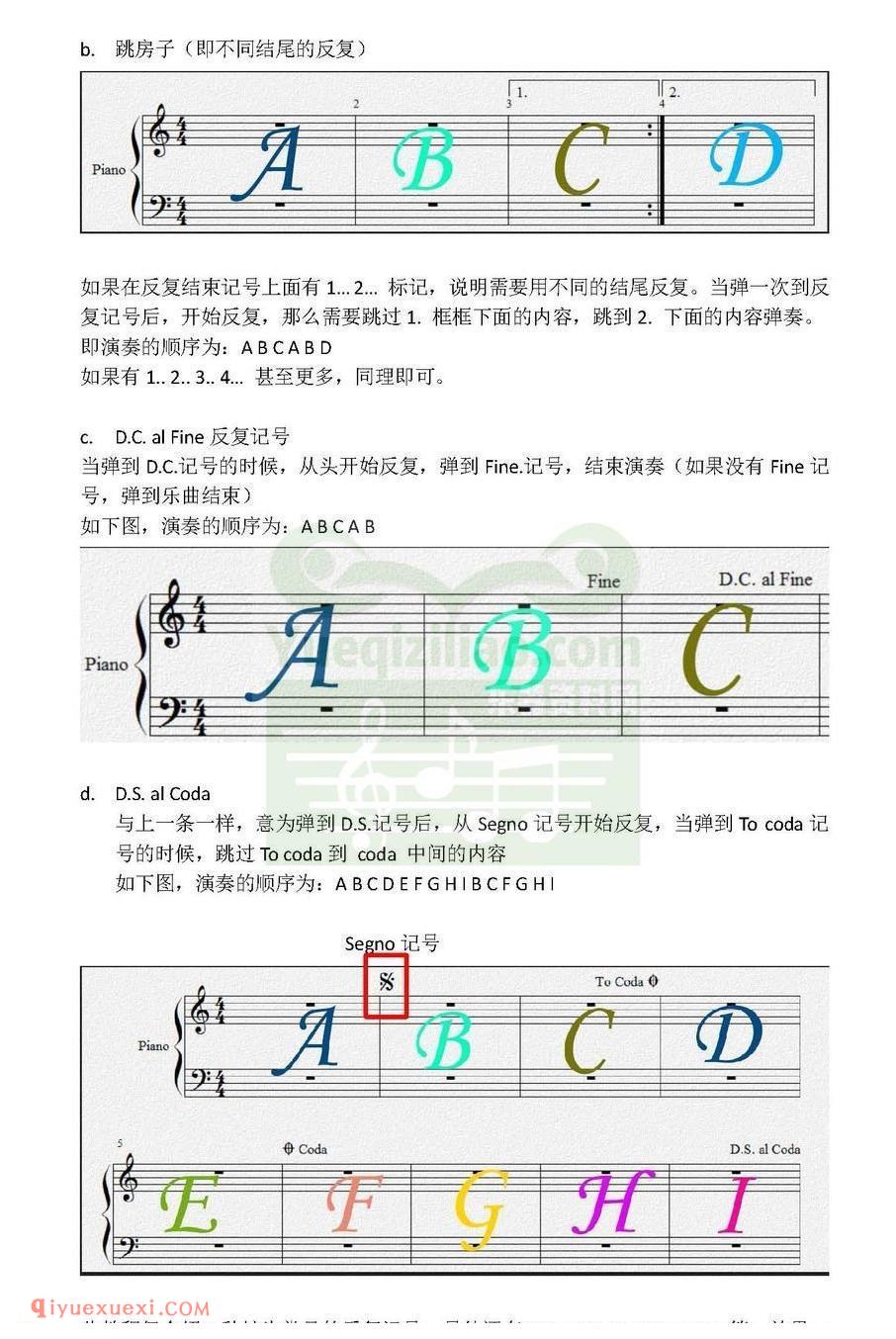 电子琴新手入门常见问题大全解答