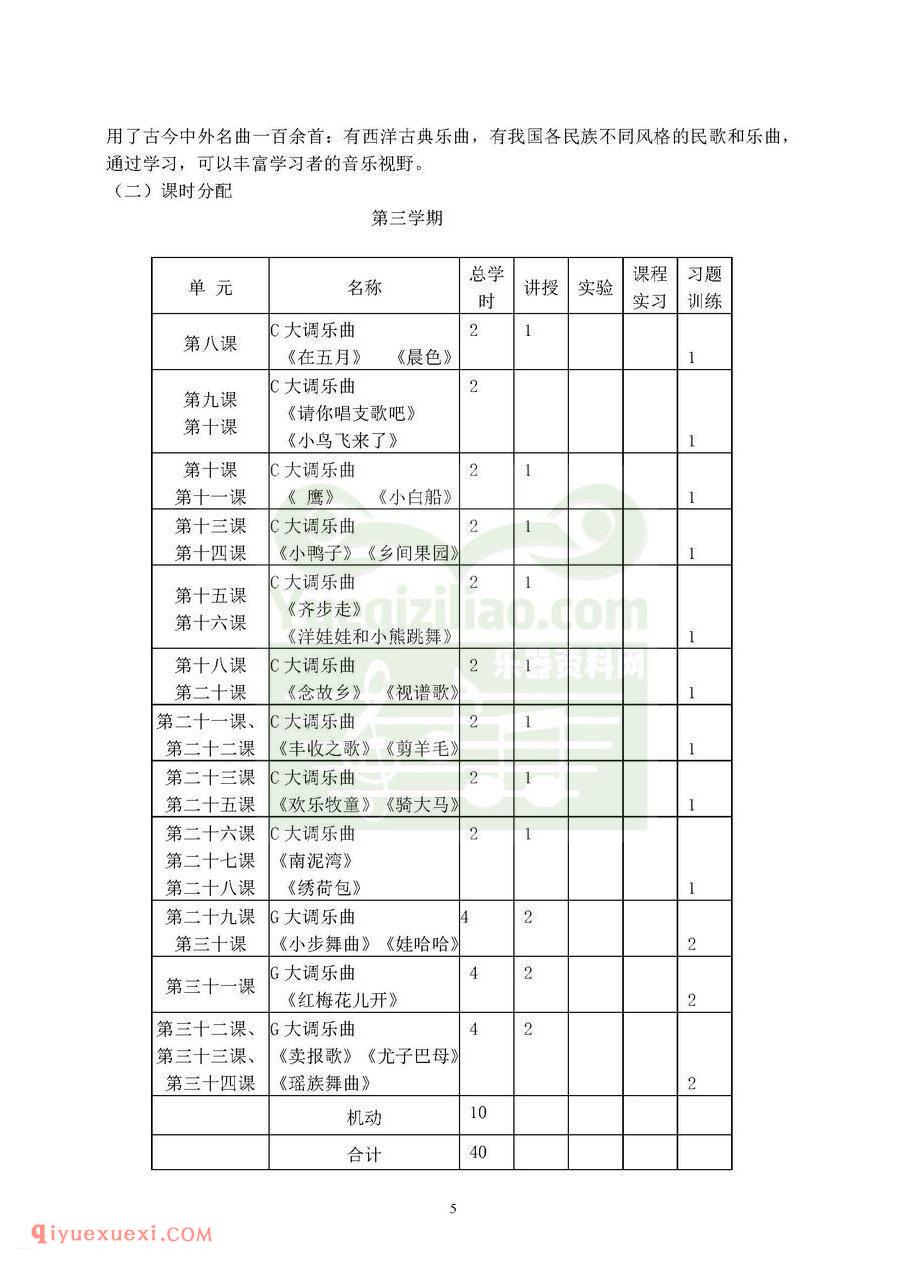 《电子琴》教学大纲参考