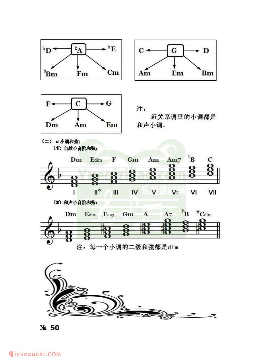 宋大叔教音乐PDF电子版教材高清完整版