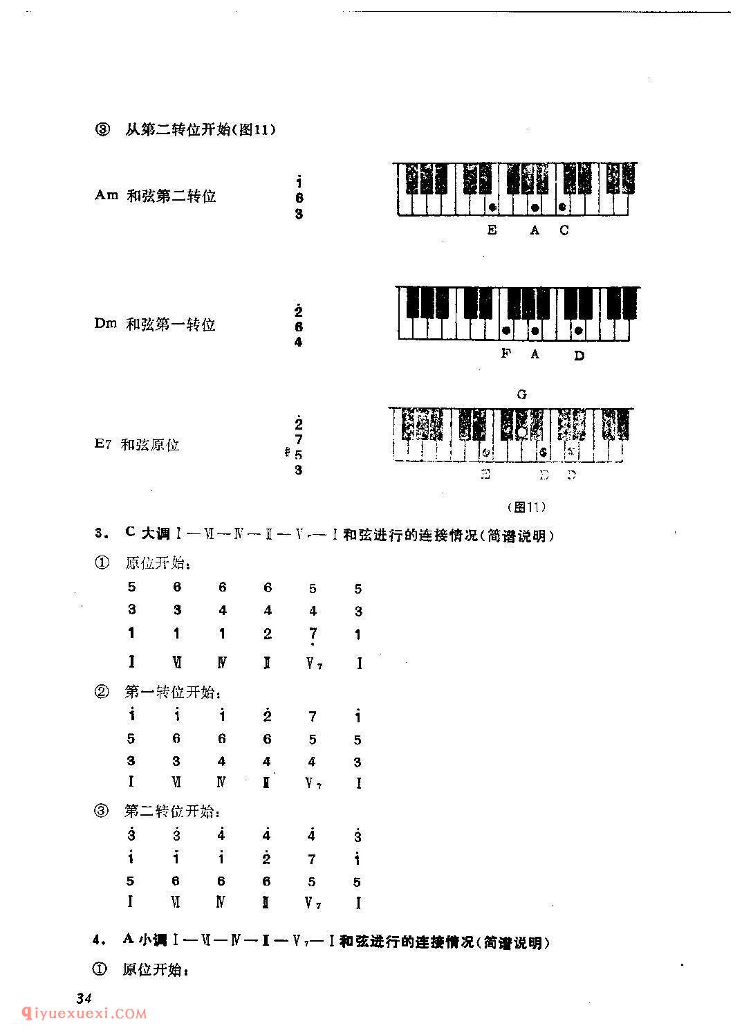 电子琴和弦指法教学