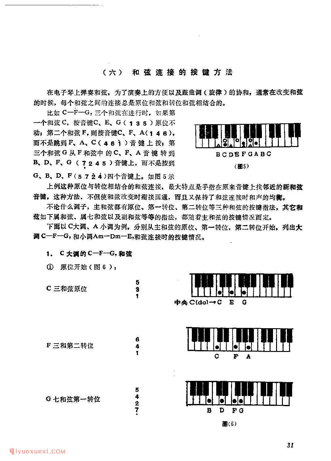 电子琴和弦指法教学