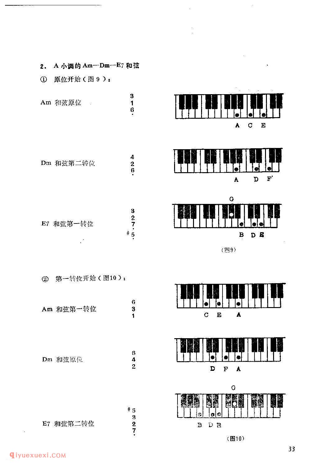 电子琴和弦指法教学