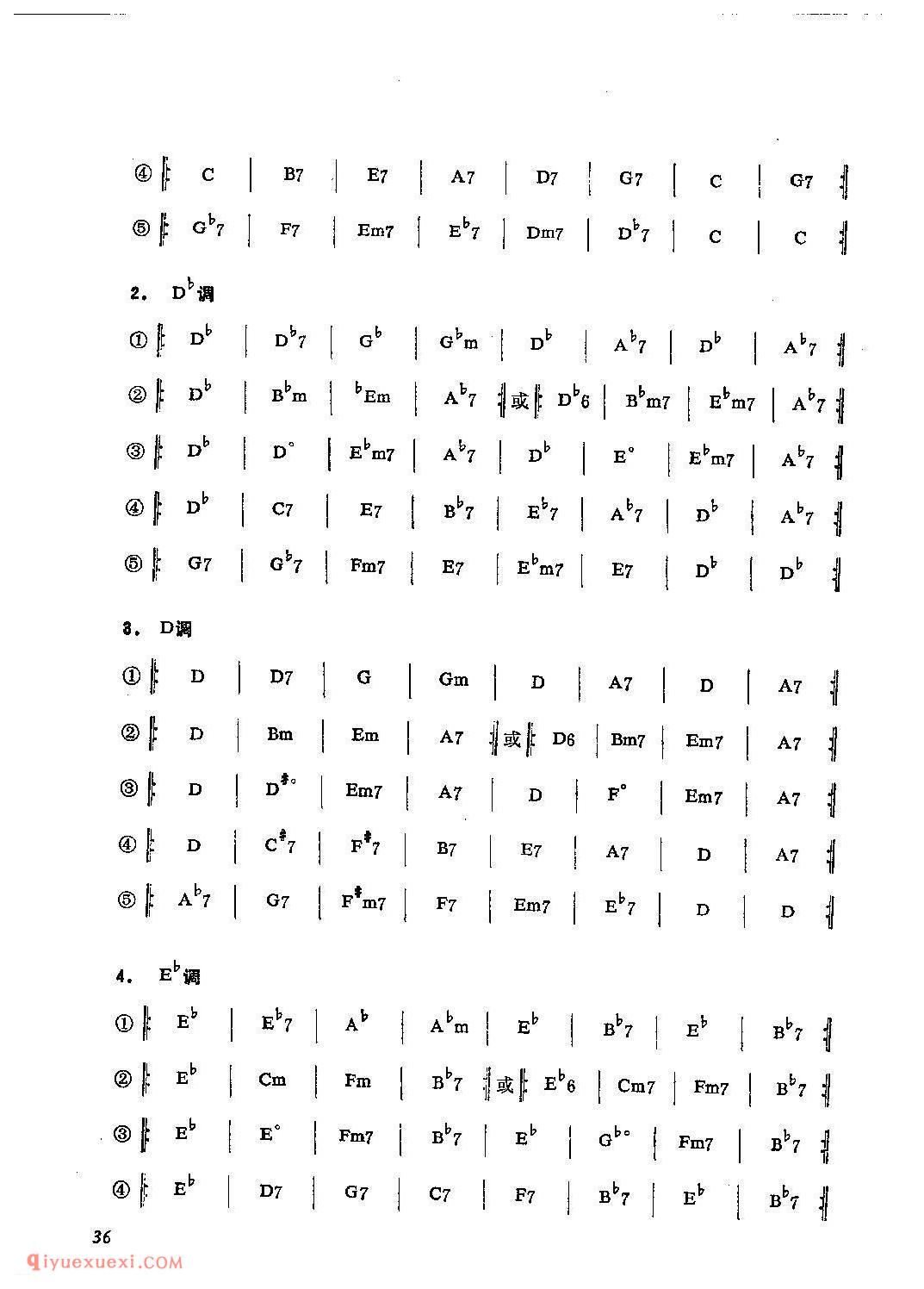 电子琴和弦指法教学