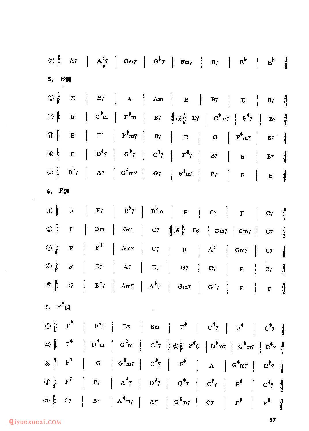 电子琴和弦指法教学