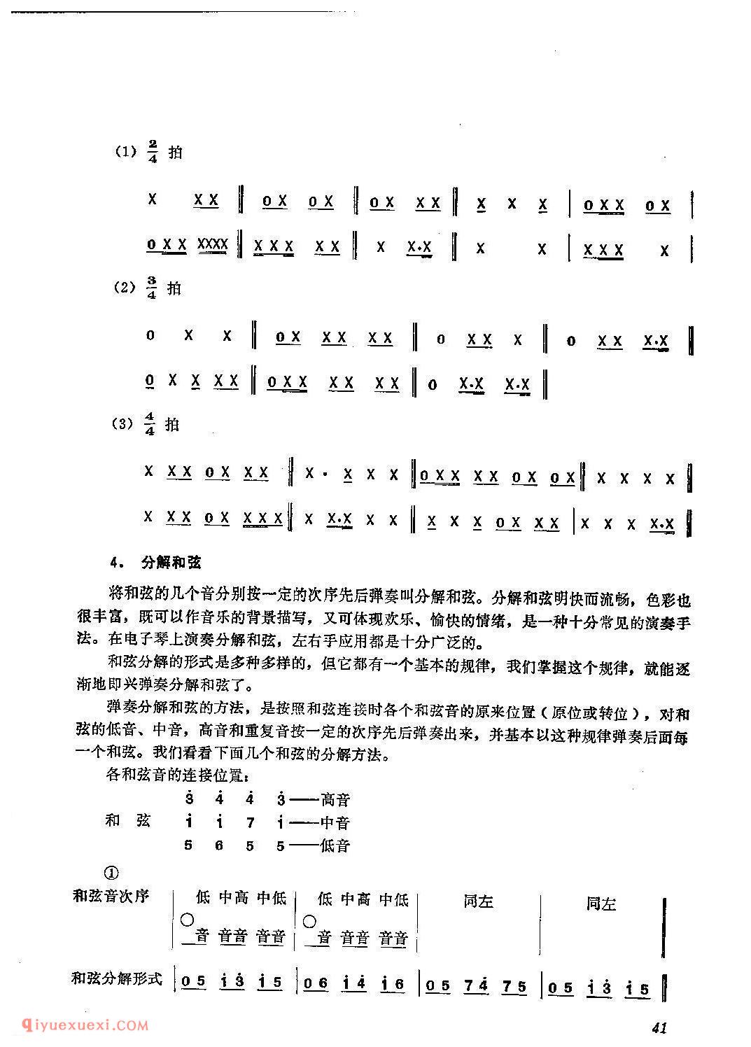 电子琴和弦指法教学